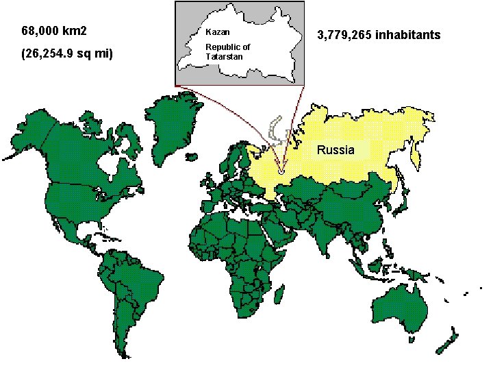 68, 000 km 2 Kazan (26, 254. 9 sq mi) Republic of Tatarstan 3,