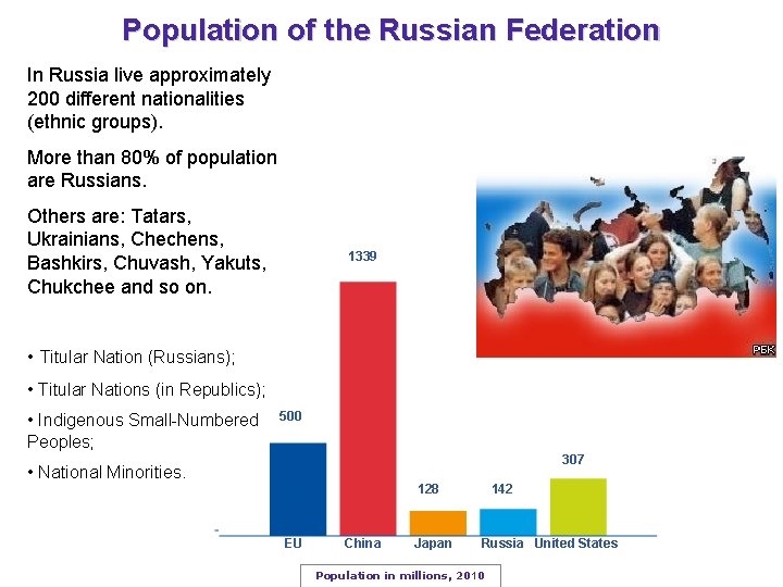 Population of the Russian Federation In Russia live approximately 200 different nationalities (ethnic groups).