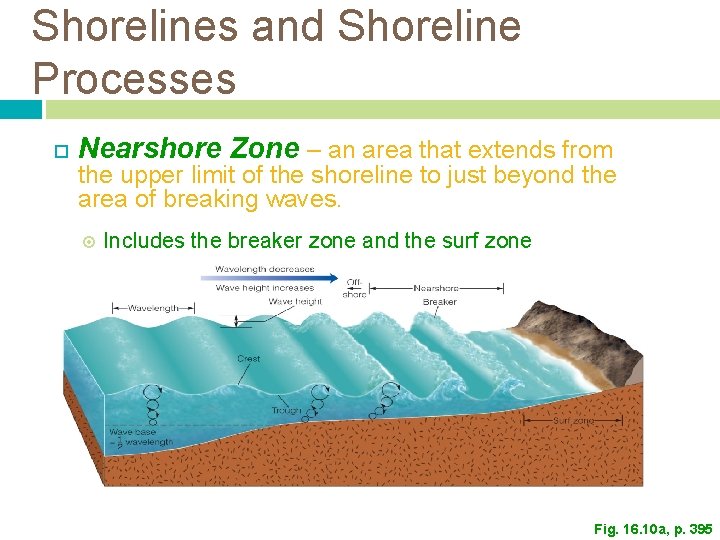 Shorelines and Shoreline Processes Nearshore Zone – an area that extends from the upper Shorelines and Shoreline Processes Nearshore Zone – an area that extends from the upper