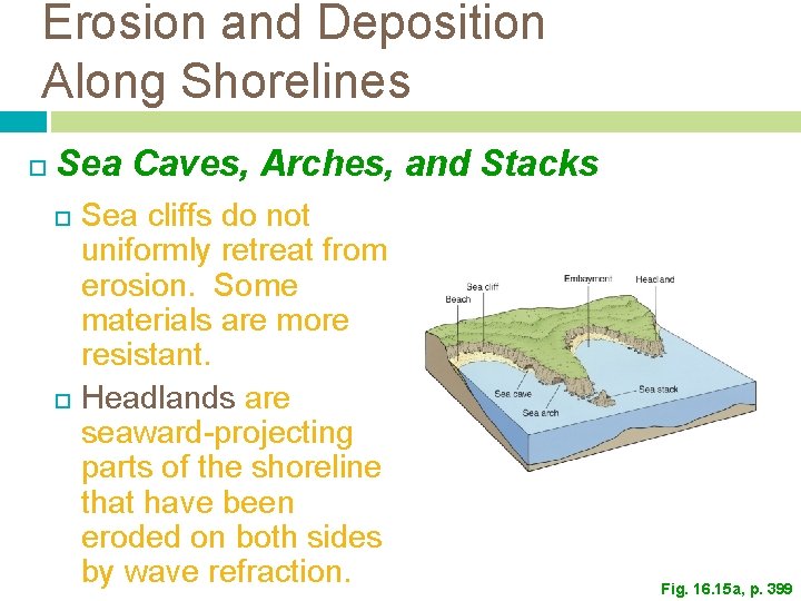 Erosion and Deposition Along Shorelines Sea Caves, Arches, and Stacks Sea cliffs do not Erosion and Deposition Along Shorelines Sea Caves, Arches, and Stacks Sea cliffs do not
