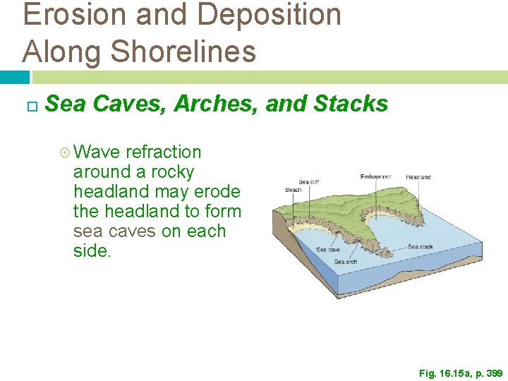 Erosion and Deposition Along Shorelines Sea Caves, Arches, and Stacks Wave refraction around a Erosion and Deposition Along Shorelines Sea Caves, Arches, and Stacks Wave refraction around a