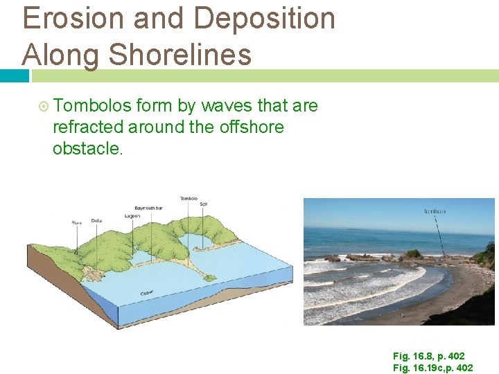 Erosion and Deposition Along Shorelines Tombolos form by waves that are refracted around the Erosion and Deposition Along Shorelines Tombolos form by waves that are refracted around the