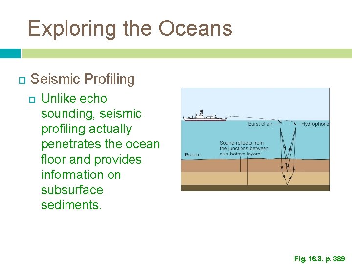 Exploring the Oceans Seismic Profiling Unlike echo sounding, seismic profiling actually penetrates the ocean Exploring the Oceans Seismic Profiling Unlike echo sounding, seismic profiling actually penetrates the ocean