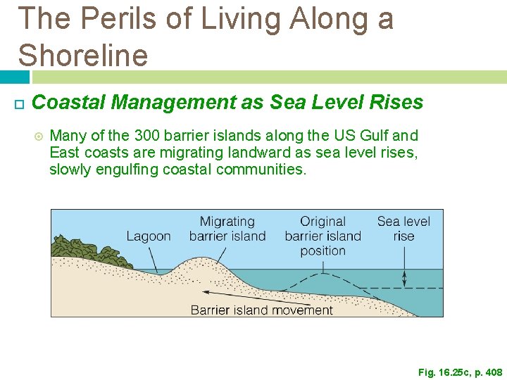 The Perils of Living Along a Shoreline Coastal Management as Sea Level Rises Many The Perils of Living Along a Shoreline Coastal Management as Sea Level Rises Many