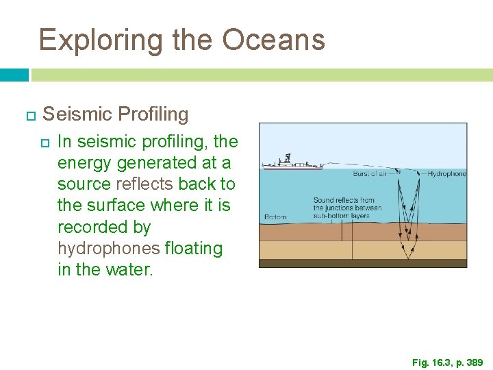 Exploring the Oceans Seismic Profiling In seismic profiling, the energy generated at a source Exploring the Oceans Seismic Profiling In seismic profiling, the energy generated at a source