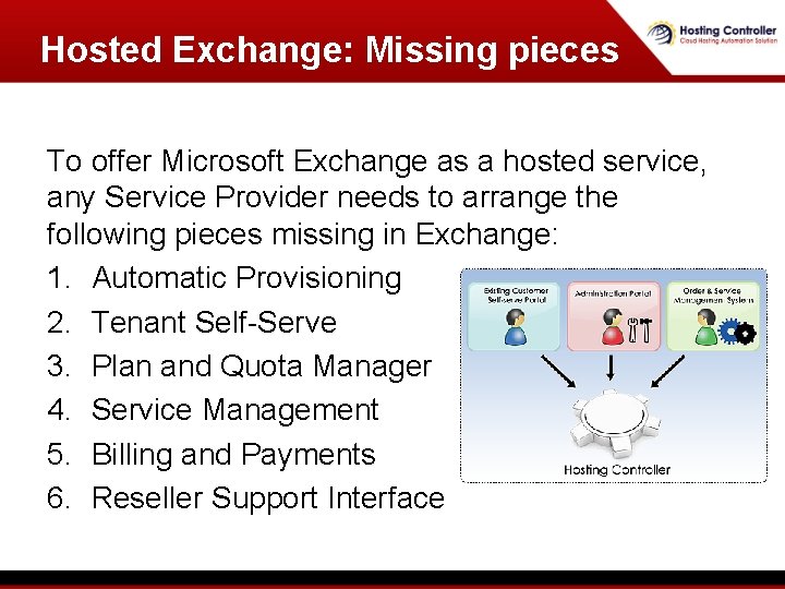 Hosted Exchange: Missing pieces To offer Microsoft Exchange as a hosted service, any Service Hosted Exchange: Missing pieces To offer Microsoft Exchange as a hosted service, any Service