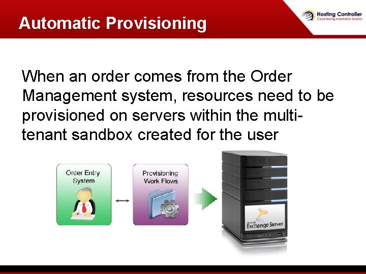 Automatic Provisioning When an order comes from the Order Management system, resources need to Automatic Provisioning When an order comes from the Order Management system, resources need to