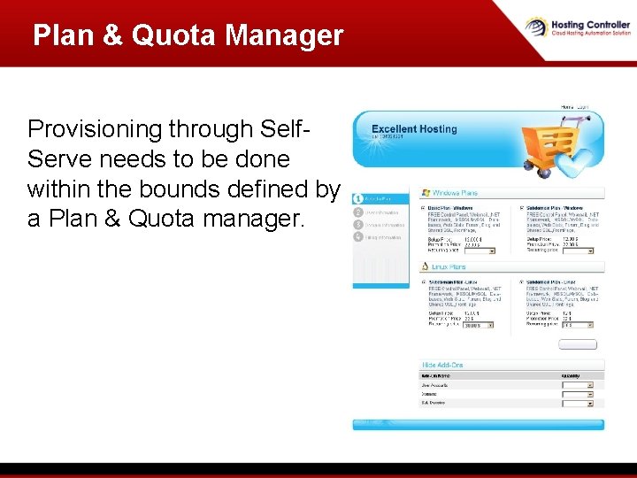 Plan & Quota Manager Provisioning through Self. Serve needs to be done within the Plan & Quota Manager Provisioning through Self. Serve needs to be done within the