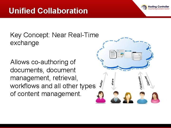 Unified Collaboration Key Concept: Near Real-Time exchange Allows co-authoring of documents, document management, retrieval, Unified Collaboration Key Concept: Near Real-Time exchange Allows co-authoring of documents, document management, retrieval,