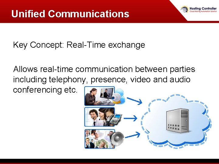 Unified Communications Key Concept: Real-Time exchange Allows real-time communication between parties including telephony, presence, Unified Communications Key Concept: Real-Time exchange Allows real-time communication between parties including telephony, presence,