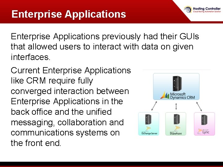 Enterprise Applications previously had their GUIs that allowed users to interact with data on Enterprise Applications previously had their GUIs that allowed users to interact with data on