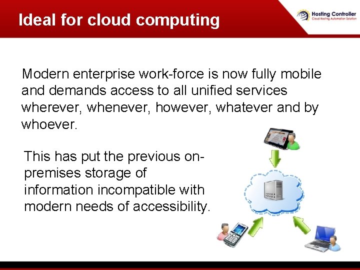 Ideal for cloud computing Modern enterprise work-force is now fully mobile and demands access Ideal for cloud computing Modern enterprise work-force is now fully mobile and demands access