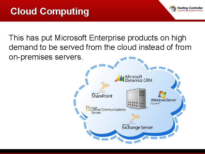 Cloud Computing This has put Microsoft Enterprise products on high demand to be served Cloud Computing This has put Microsoft Enterprise products on high demand to be served