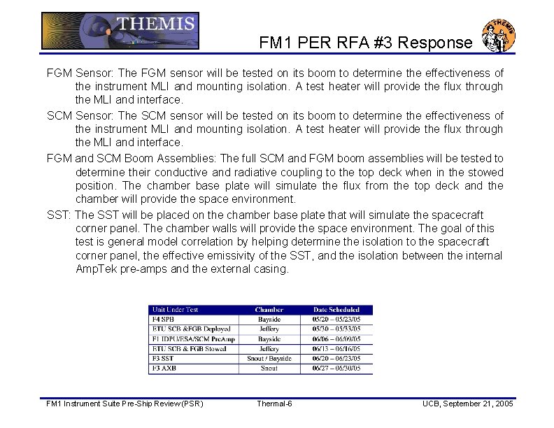 FM 1 PER RFA #3 Response FGM Sensor: The FGM sensor will be tested