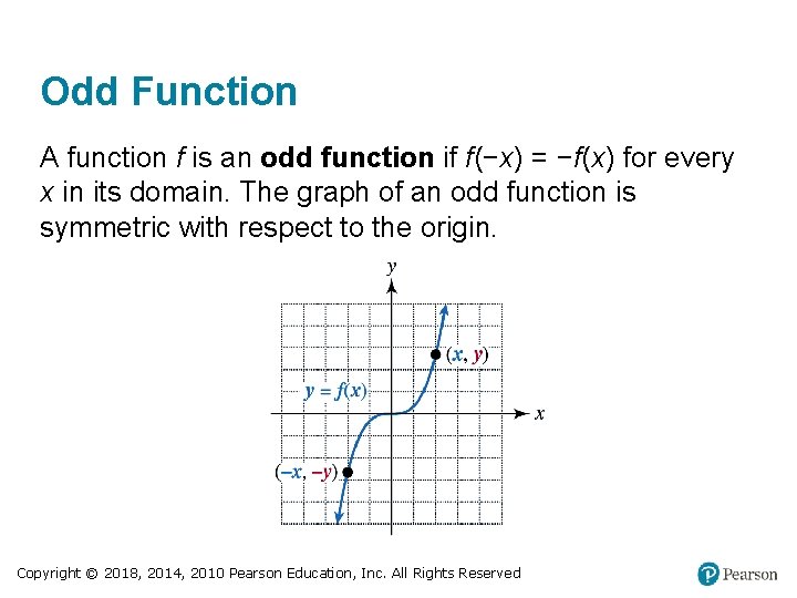 Odd Function A function f is an odd function if f(−x) = −f(x) for