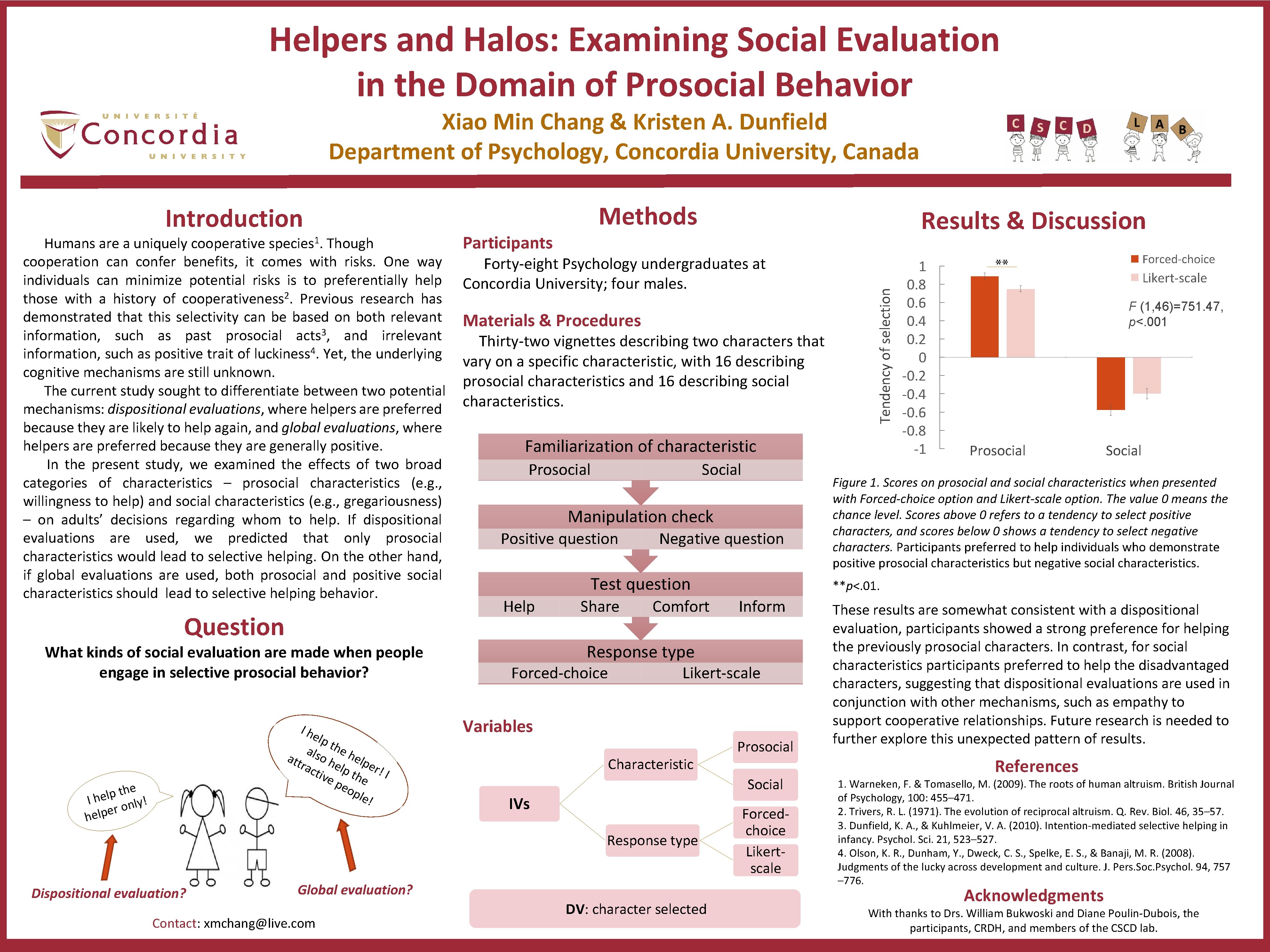 Helpers and Halos: Examining Social Evaluation in the Domain of Prosocial Behavior Xiao Min