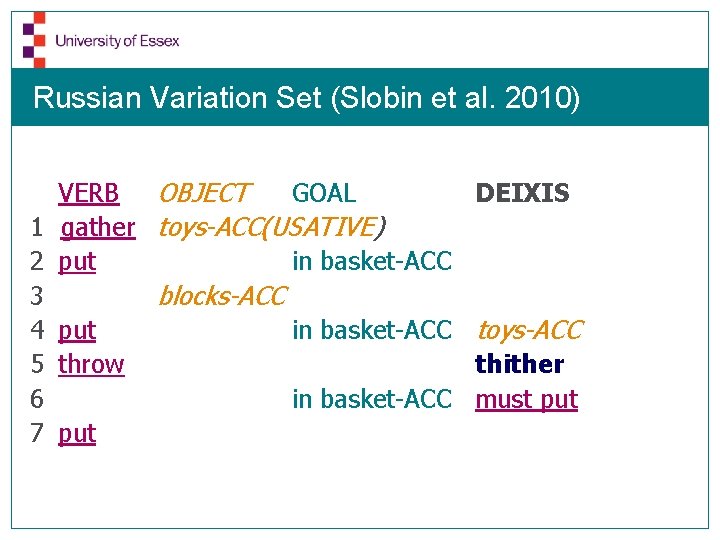 Russian Variation Set (Slobin et al. 2010) VERB OBJECT GOAL 1 gather toys-ACC(USATIVE) 2