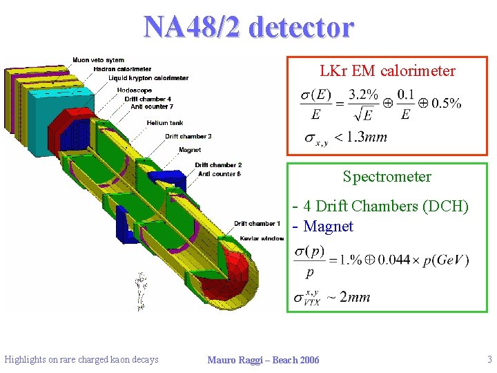 NA 48/2 detector LKr EM calorimeter Spectrometer - 4 Drift Chambers (DCH) - Magnet