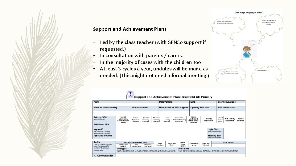 Support and Achievement Plans • Led by the class teacher (with SENCo support if