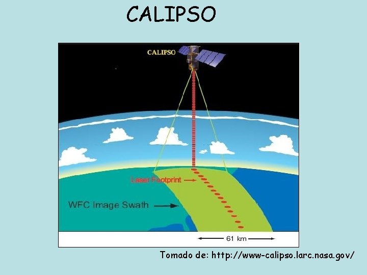 CALIPSO Tomado de: http: //www-calipso. larc. nasa. gov/ 