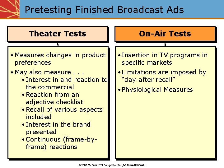 Pretesting Finished Broadcast Ads Theater Tests On-Air Tests • Measures changes in product preferences