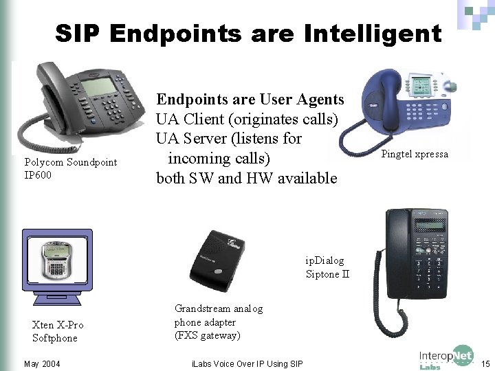 SIP Endpoints are Intelligent Polycom Soundpoint IP 600 Endpoints are User Agents UA Client