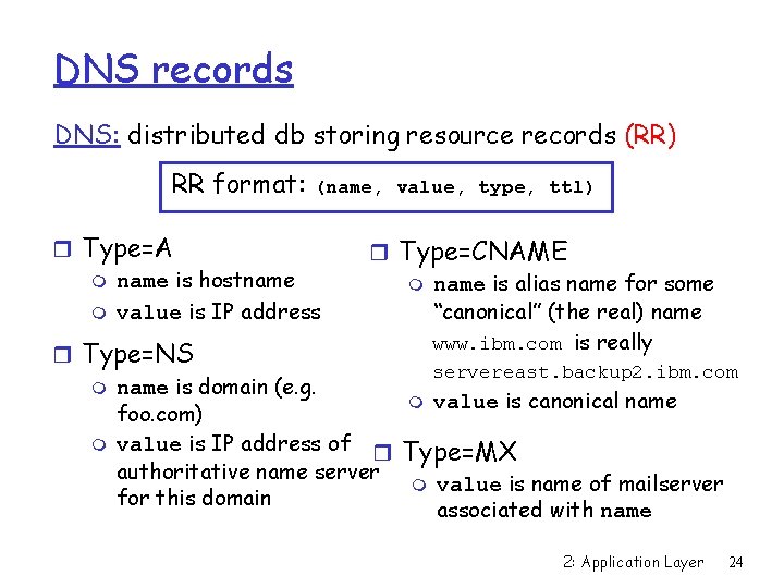 DNS records DNS: distributed db storing resource records (RR) RR format: (name, value, type,