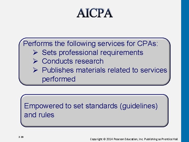 AICPA Performs the following services for CPAs: Ø Sets professional requirements Ø Conducts research