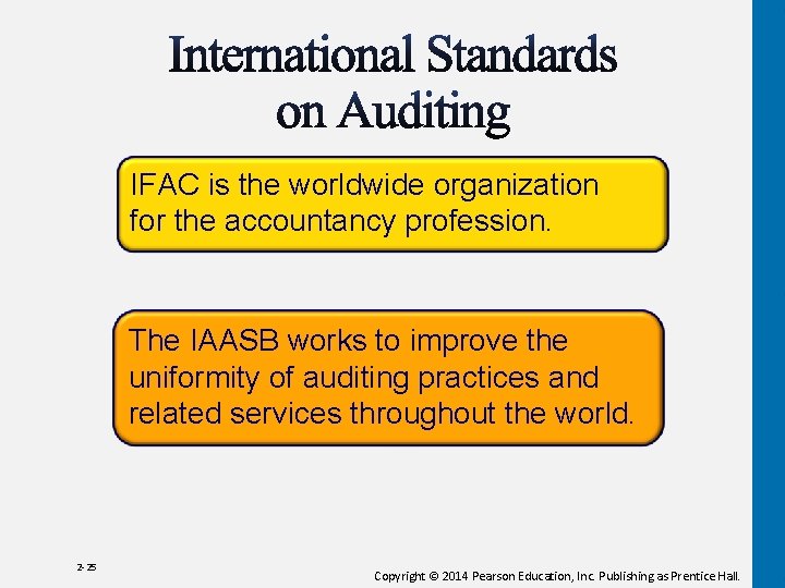 IFAC is the worldwide organization for the accountancy profession. The IAASB works to improve