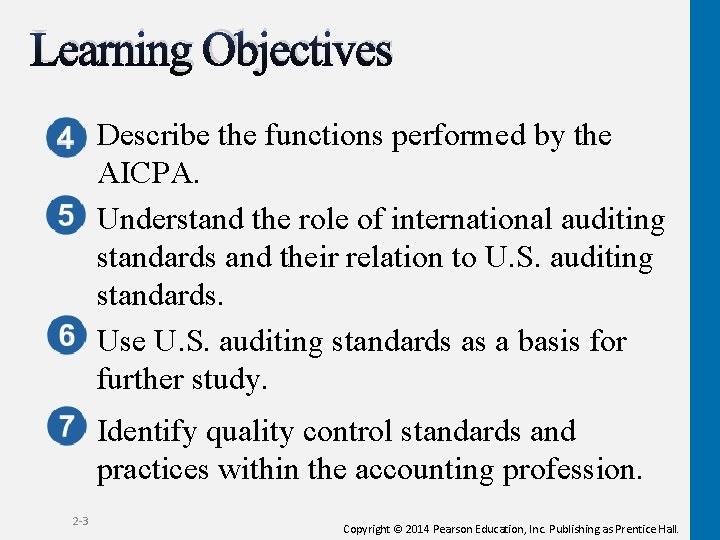 Learning Objectives Describe the functions performed by the AICPA. Understand the role of international