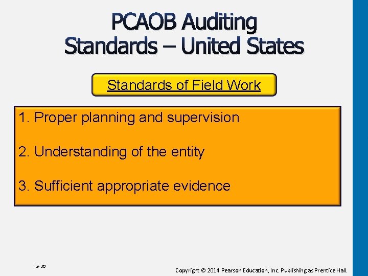 PCAOB Auditing Standards – United States Standards of Field Work 1. Proper planning and