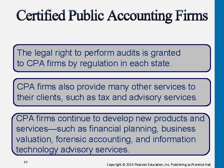 Certified Public Accounting Firms The legal right to perform audits is granted to CPA