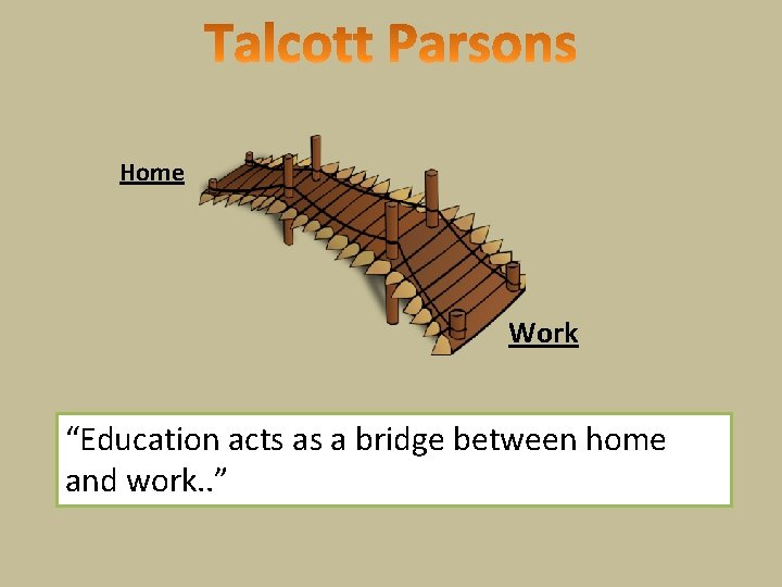 Home Work “Education acts as a bridge between home and work. . ” 