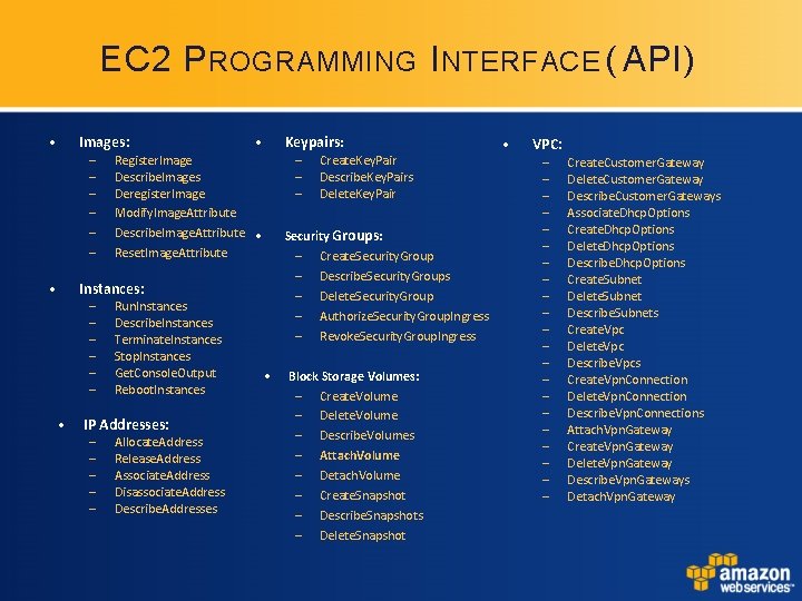 EC 2 P ROGRAMMING I NTERFACE ( API) • Images: – – – • EC 2 P ROGRAMMING I NTERFACE ( API) • Images: – – – •