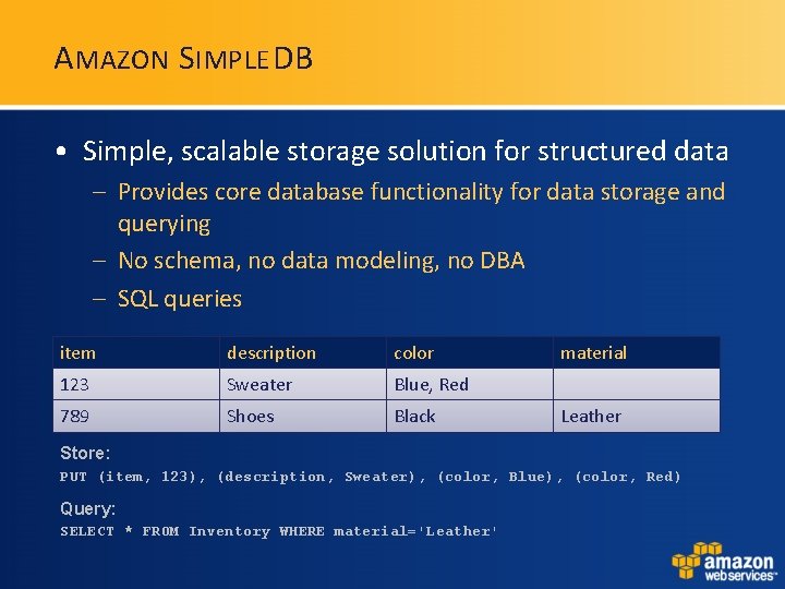 A MAZON S IMPLE DB • Simple, scalable storage solution for structured data – A MAZON S IMPLE DB • Simple, scalable storage solution for structured data –