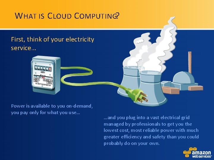 W HAT IS C LOUD C OMPUTING? First, think of your electricity service… Power W HAT IS C LOUD C OMPUTING? First, think of your electricity service… Power