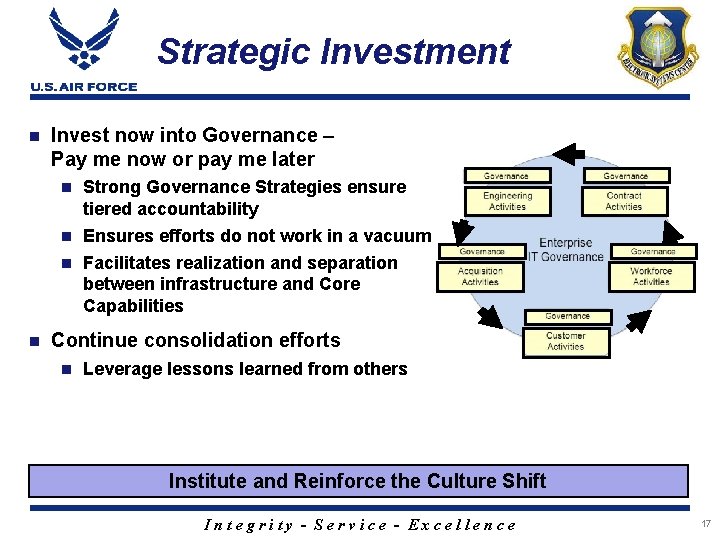 Strategic Investment n Invest now into Governance – Pay me now or pay me