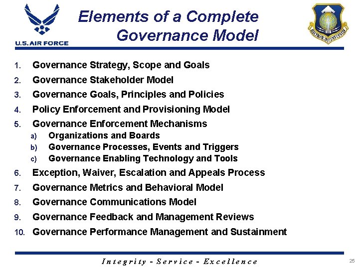 Elements of a Complete Governance Model 1. Governance Strategy, Scope and Goals 2. Governance