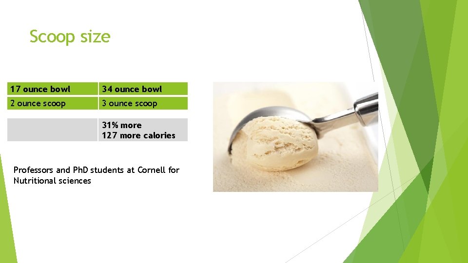 Scoop size 17 ounce bowl 34 ounce bowl 2 ounce scoop 31% more 127
