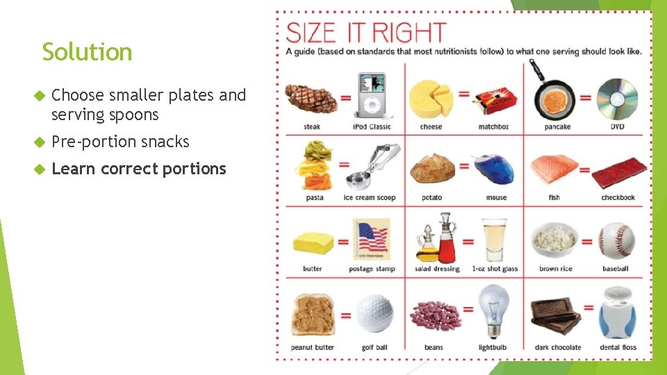 Solution Choose smaller plates and serving spoons Pre-portion snacks Learn correct portions 