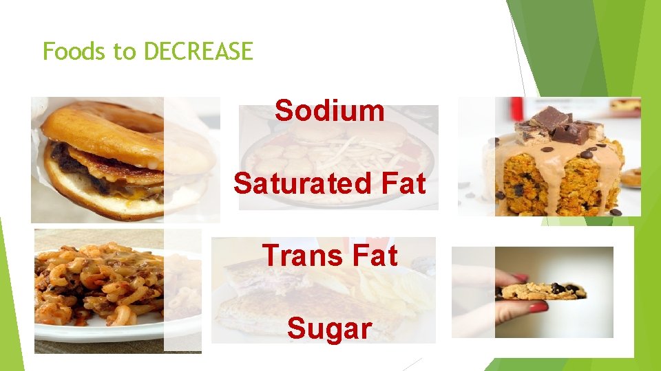Foods to DECREASE Sodium Saturated Fat Trans Fat Sugar 