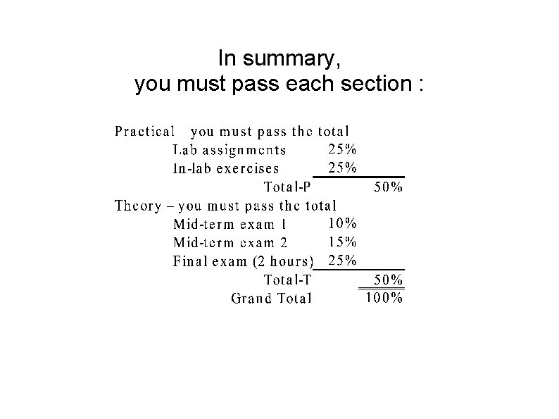 In summary, you must pass each section : 