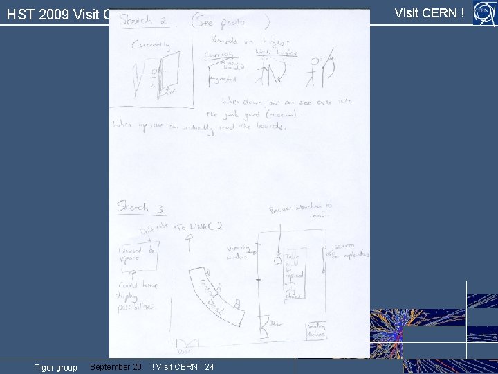 HST 2009 Visit Centre Tiger Team Tiger group September 20 ! Visit CERN !