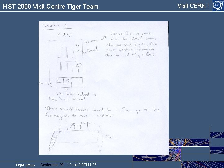 HST 2009 Visit Centre Tiger Team Tiger group September 20 ! Visit CERN !