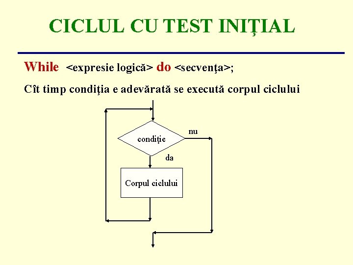 CICLUL CU TEST INIŢIAL While <expresie logică> do <secvenţa>; Cît timp condiţia e adevărată CICLUL CU TEST INIŢIAL While <expresie logică> do <secvenţa>; Cît timp condiţia e adevărată