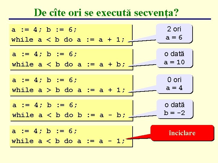 De cîte ori se execută secvenţa? a : = 4; b : = 6; De cîte ori se execută secvenţa? a : = 4; b : = 6;