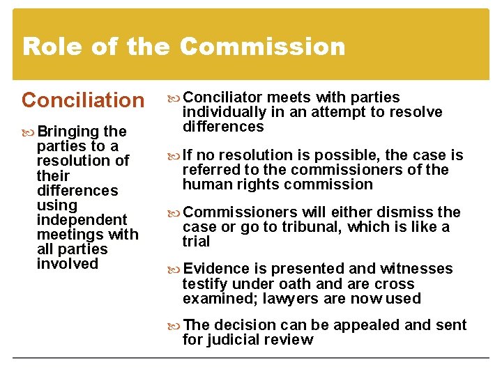 Role of the Commission Conciliation Bringing the parties to a resolution of their differences