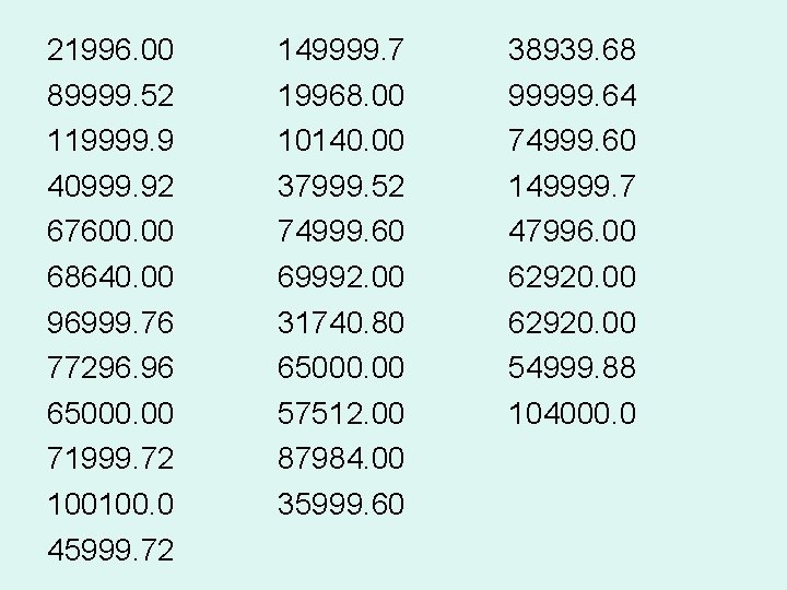 21996. 00 89999. 52 119999. 9 40999. 92 67600. 00 68640. 00 96999. 76