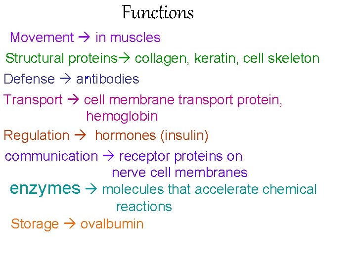 Functions Movement in muscles Structural proteins collagen, keratin, cell skeleton Defense antibodies Transport cell