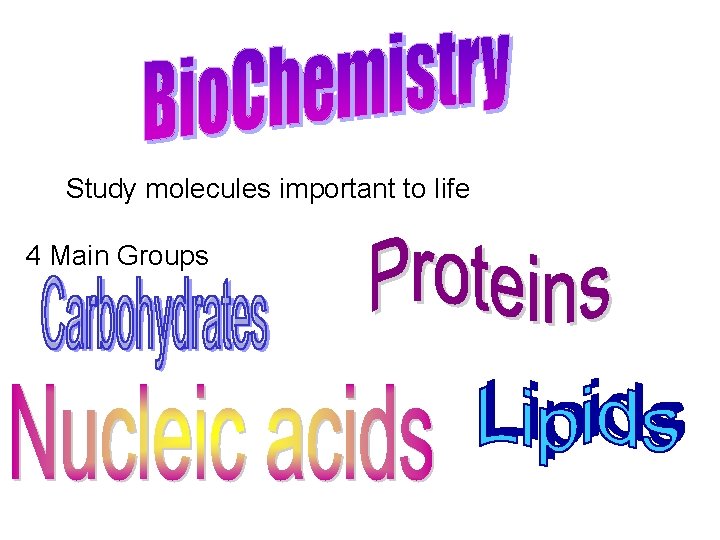 Study molecules important to life 4 Main Groups 